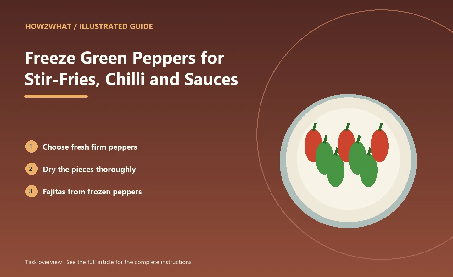 Illustrated task overview for How to Freeze Green Peppers for Stir-Fries, Chilli and Sauces