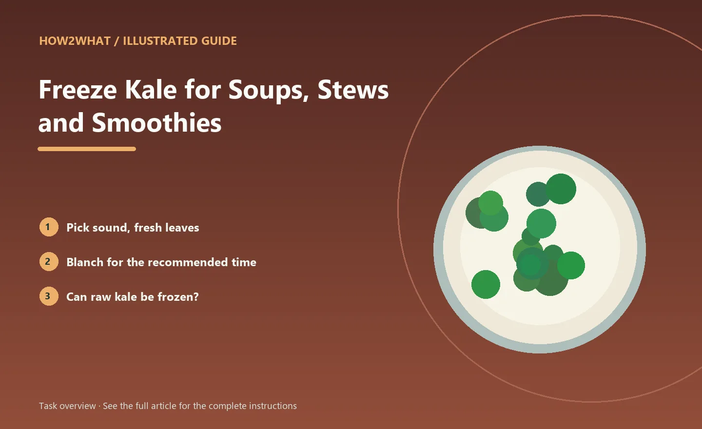 Illustrated task overview for How to Freeze Kale for Soups, Stews and Smoothies