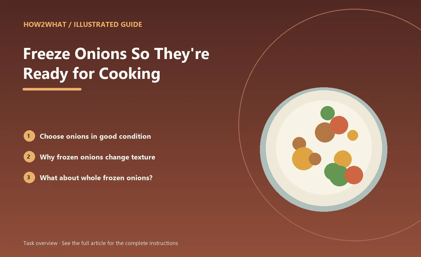 Illustrated task overview for How to Freeze Onions So They're Ready for Cooking