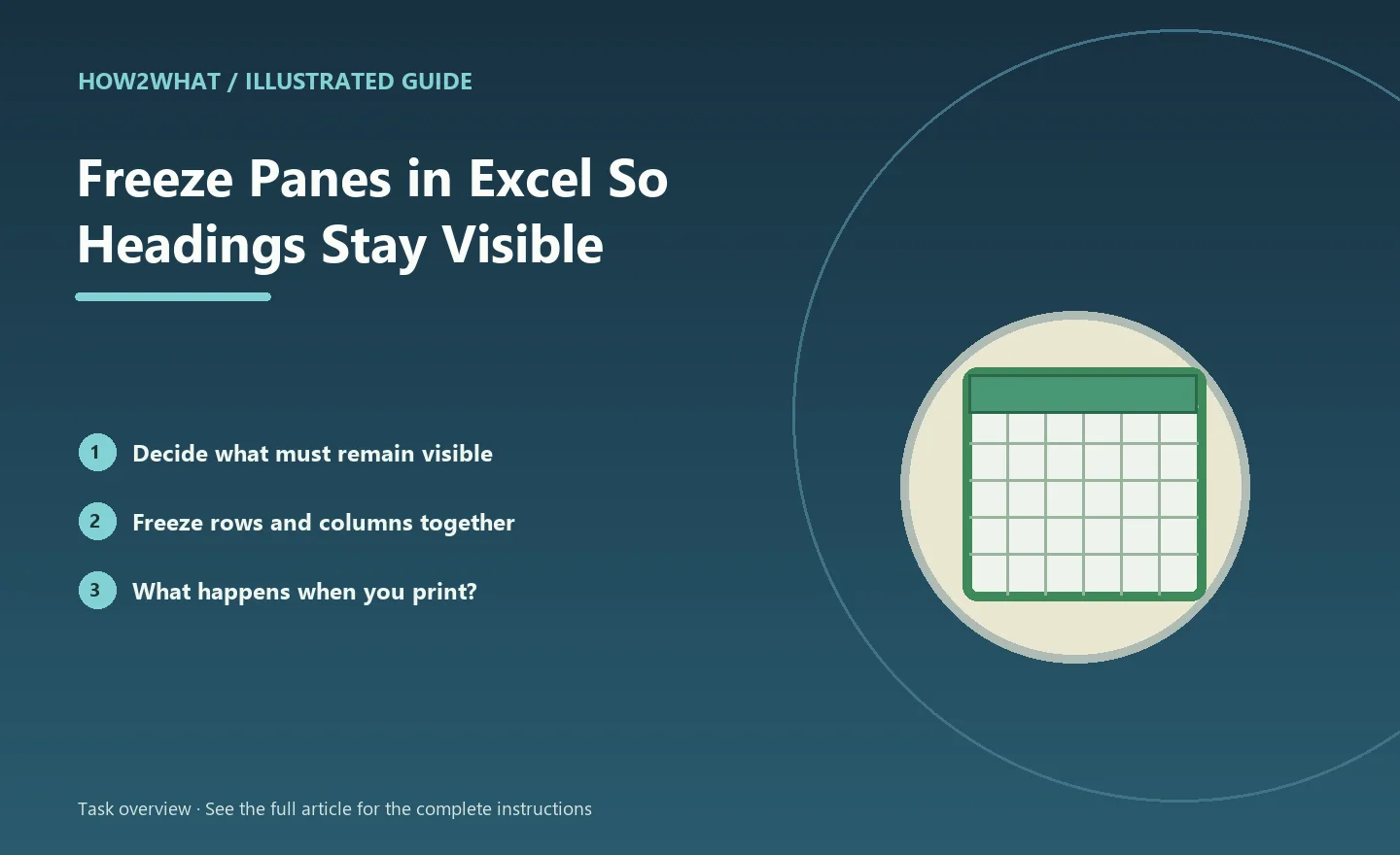 Illustrated task overview for How to Freeze Panes in Excel So Headings Stay Visible