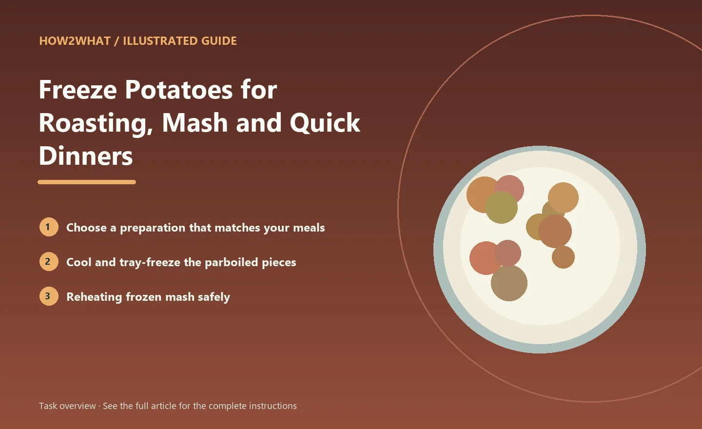 Illustrated task overview for How to Freeze Potatoes for Roasting, Mash and Quick Dinners