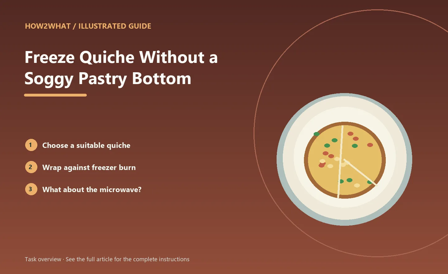 Illustrated task overview for How to Freeze Quiche Without a Soggy Pastry Bottom