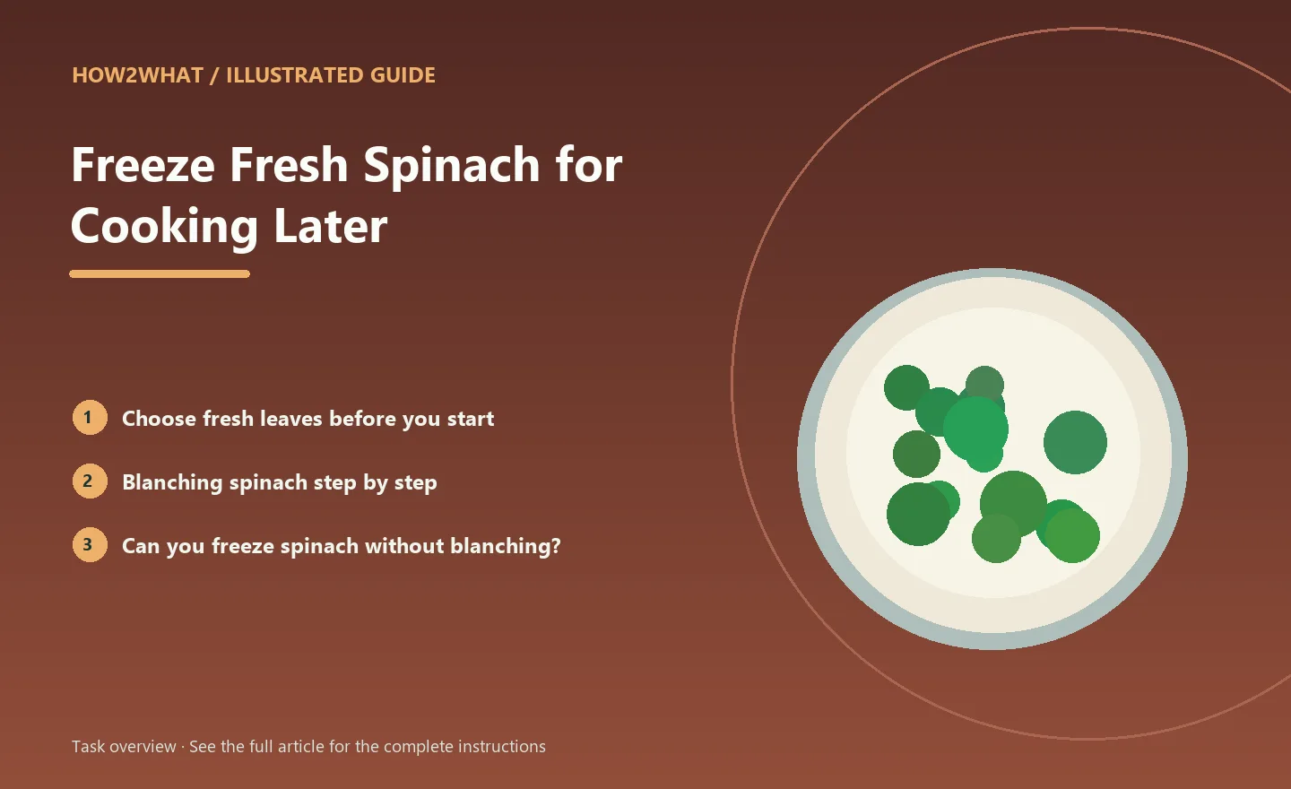 Illustrated task overview for How to Freeze Fresh Spinach for Cooking Later