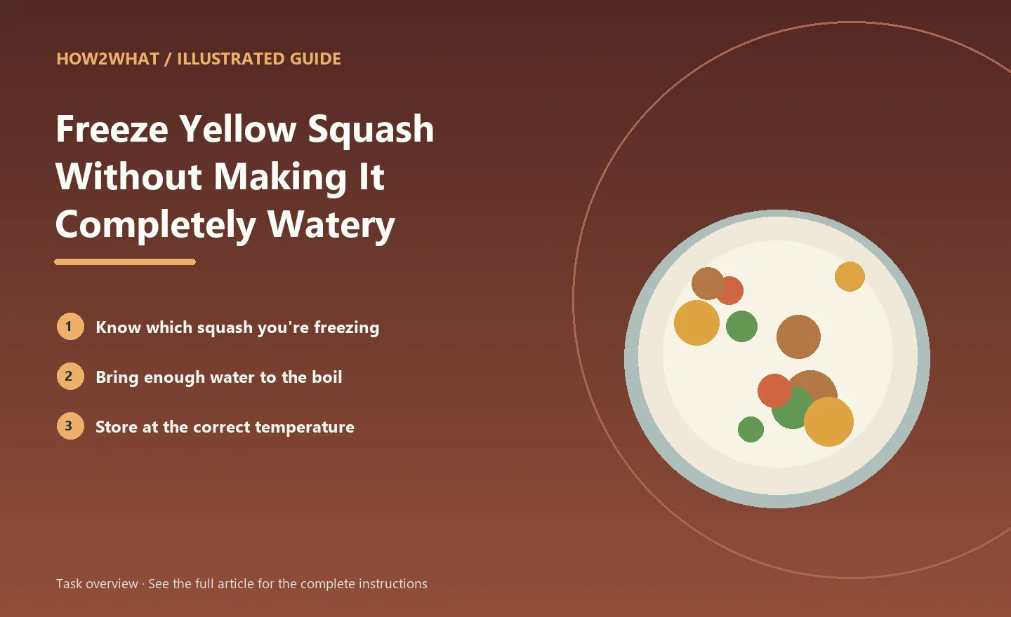 Illustrated task overview for How to Freeze Yellow Squash Without Making It Completely Watery