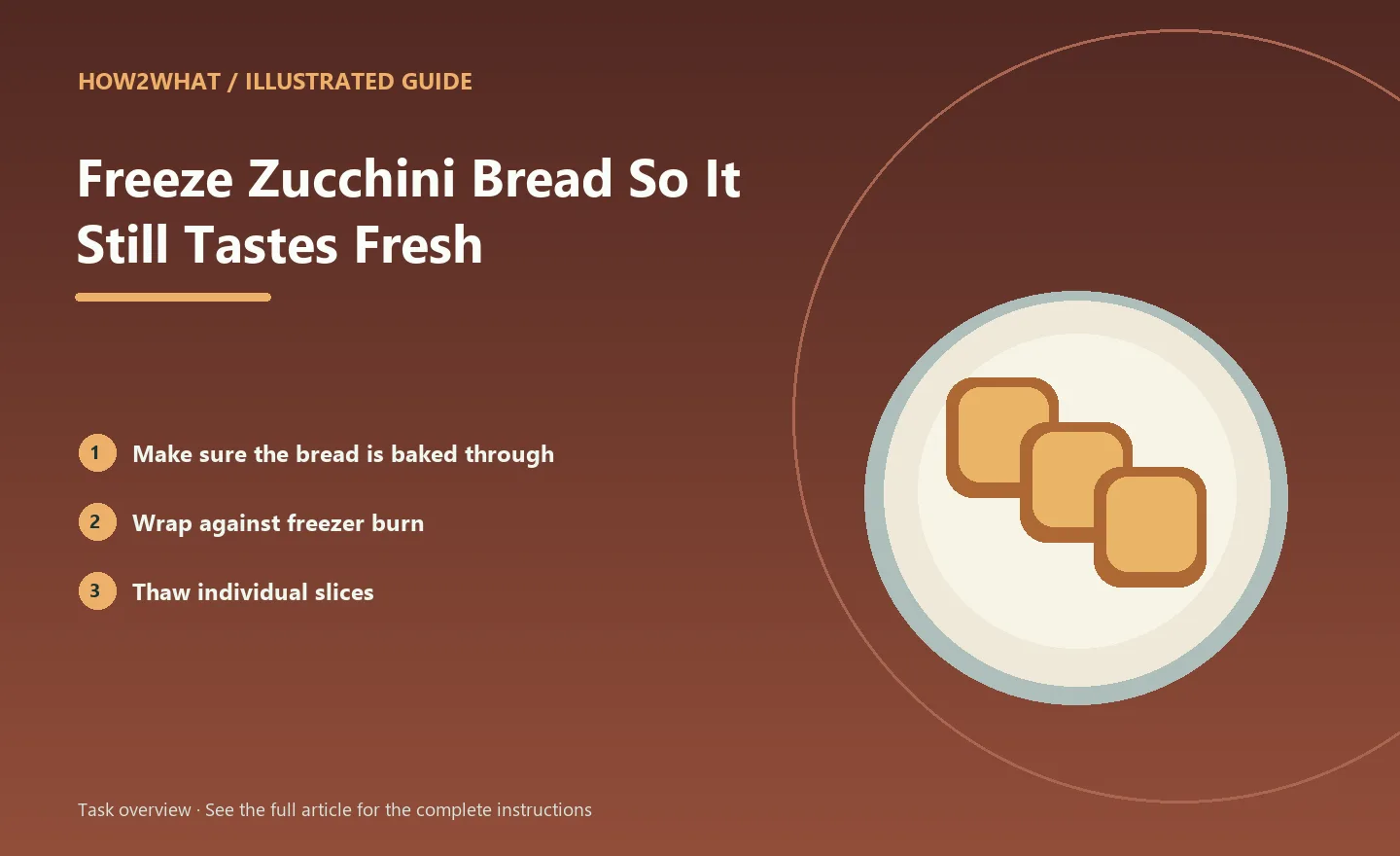 Illustrated task overview for How to Freeze Zucchini Bread So It Still Tastes Fresh