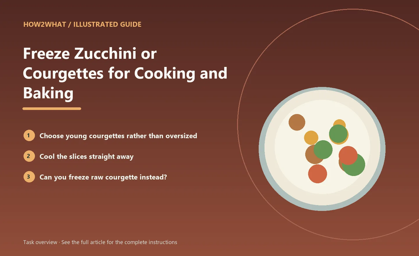 Illustrated task overview for How to Freeze Zucchini or Courgettes for Cooking and Baking