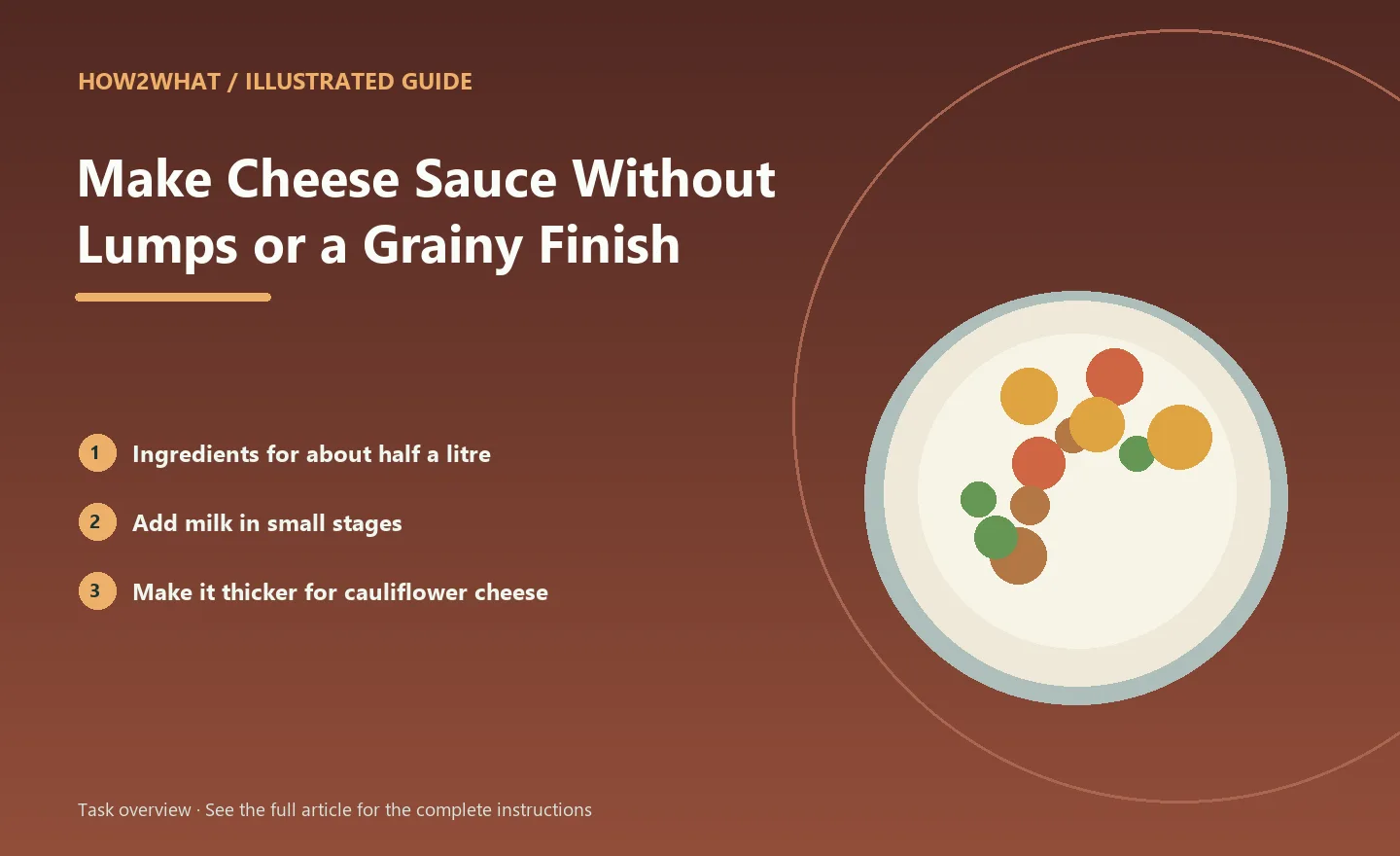 Illustrated task overview for How to Make Cheese Sauce Without Lumps or a Grainy Finish