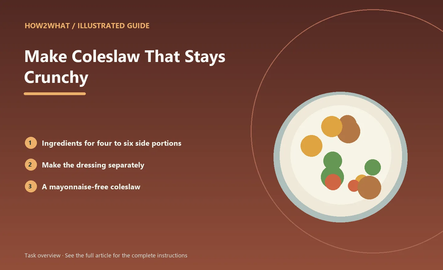 Illustrated task overview for How to Make Coleslaw That Stays Crunchy