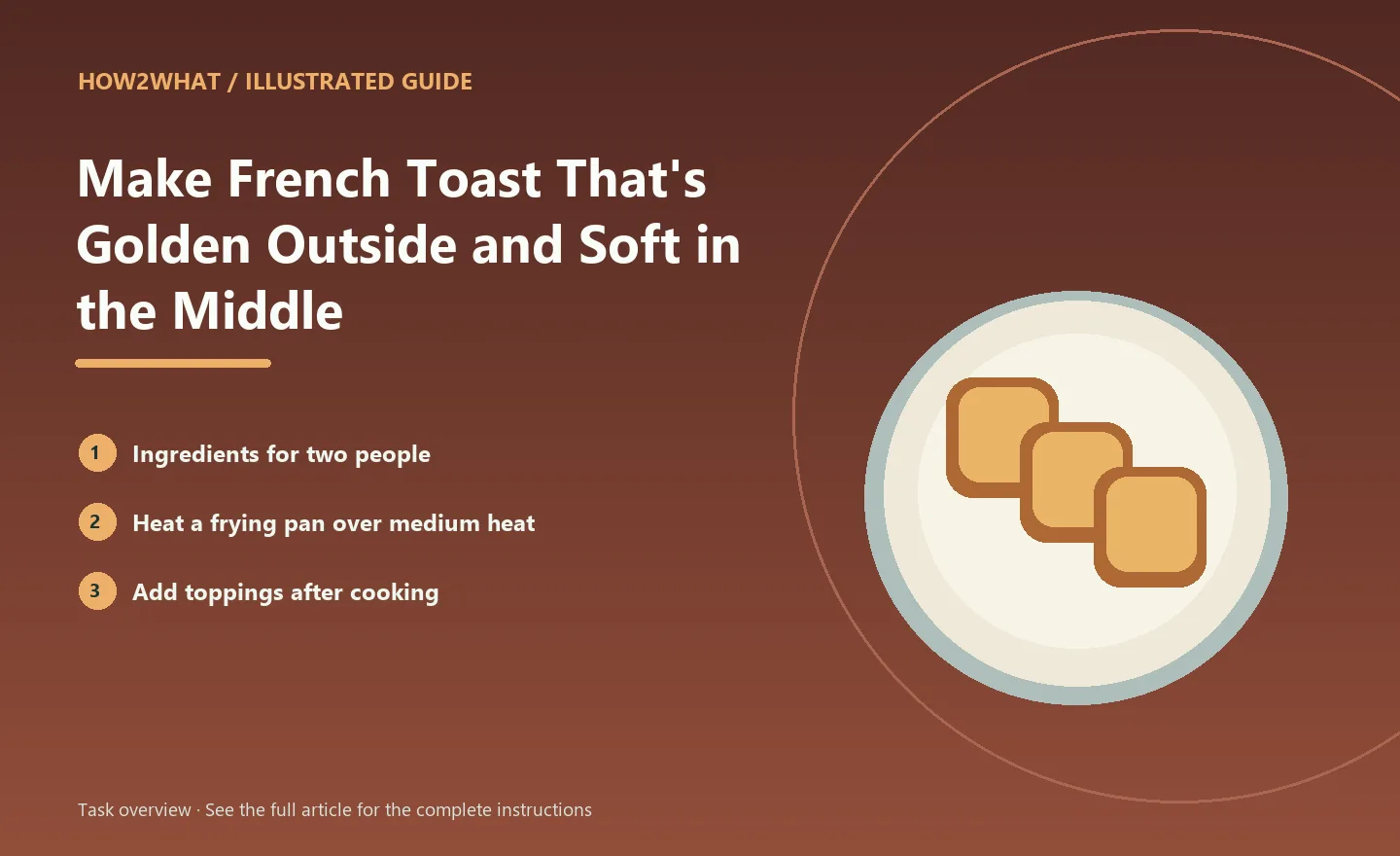 Illustrated task overview for How to Make French Toast That's Golden Outside and Soft in the Middle