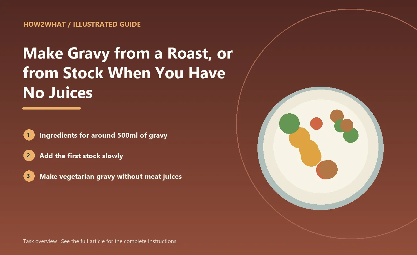 Illustrated task overview for How to Make Gravy from a Roast, or from Stock When You Have No Juices