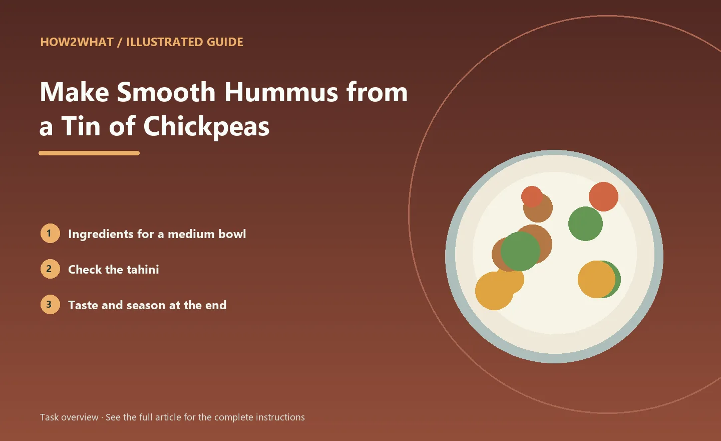 Illustrated task overview for How to Make Smooth Hummus from a Tin of Chickpeas