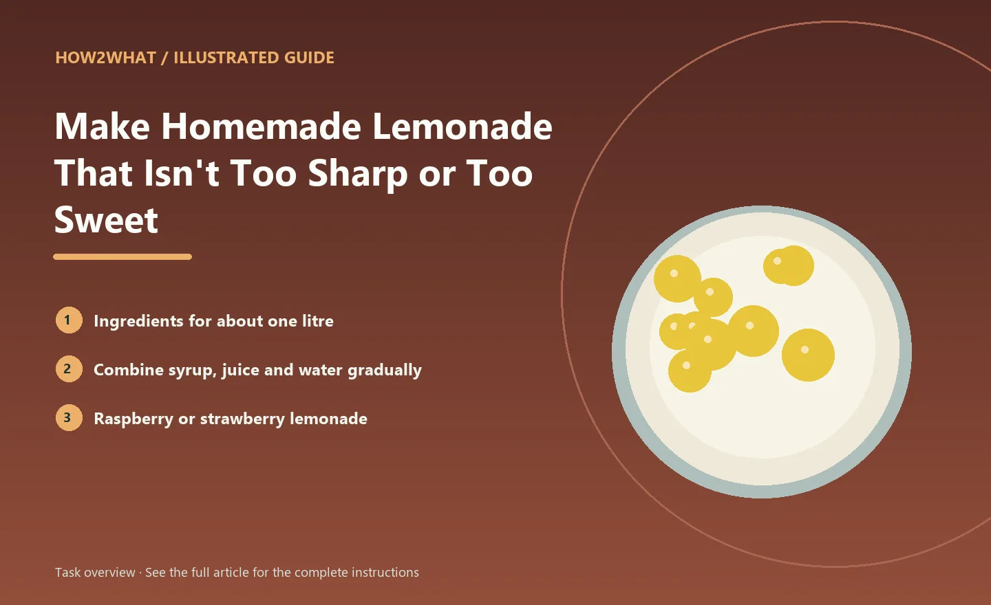 Illustrated task overview for How to Make Homemade Lemonade That Isn't Too Sharp or Too Sweet