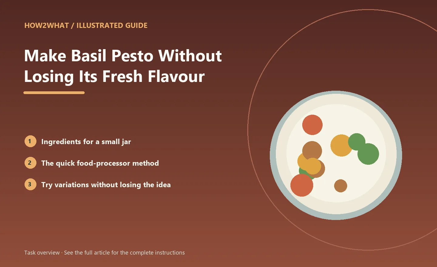 Illustrated task overview for How to Make Basil Pesto Without Losing Its Fresh Flavour