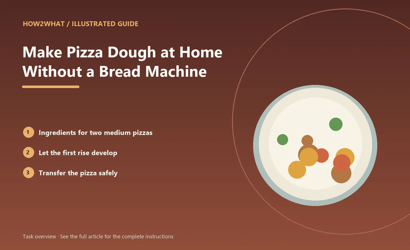 Illustrated task overview for How to Make Pizza Dough at Home Without a Bread Machine