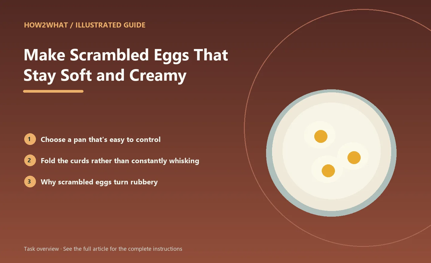 Illustrated task overview for How to Make Scrambled Eggs That Stay Soft and Creamy