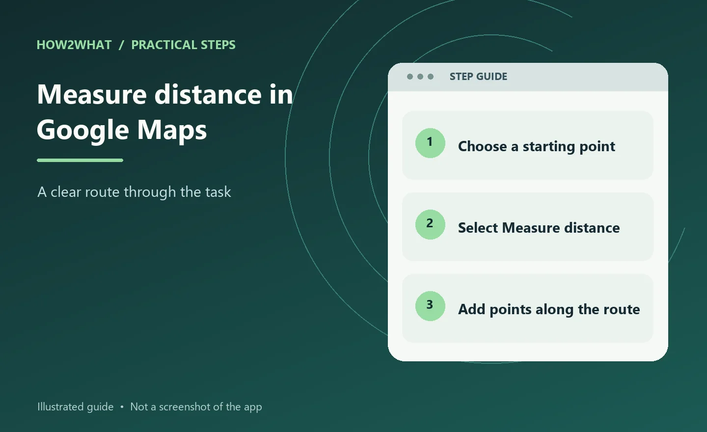 Illustrated overview of measure distance in google maps in three steps