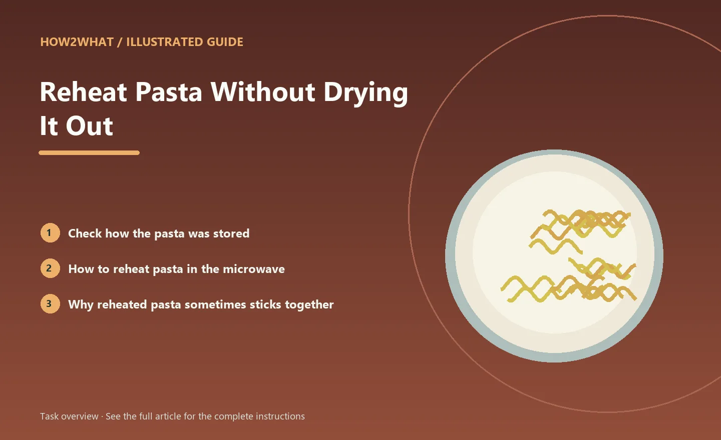 Illustrated task overview for How to Reheat Pasta Without Drying It Out