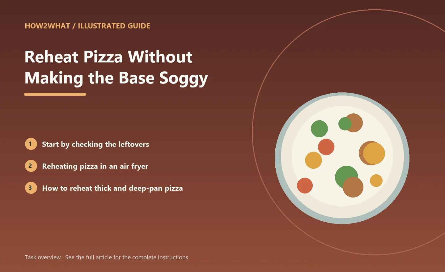 Illustrated task overview for How to Reheat Pizza Without Making the Base Soggy