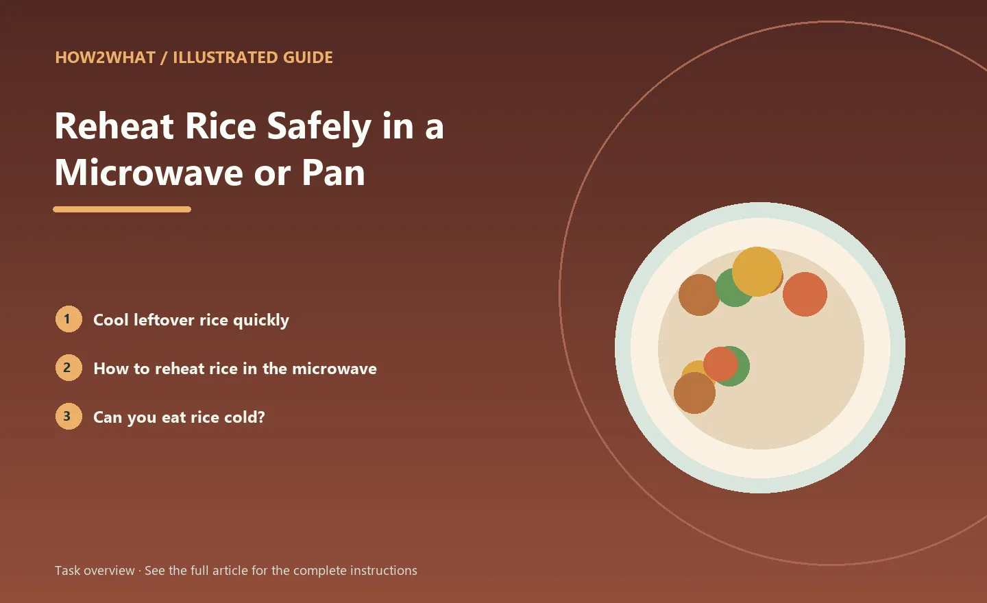 Illustrated task overview for How to Reheat Rice Safely in a Microwave or Pan