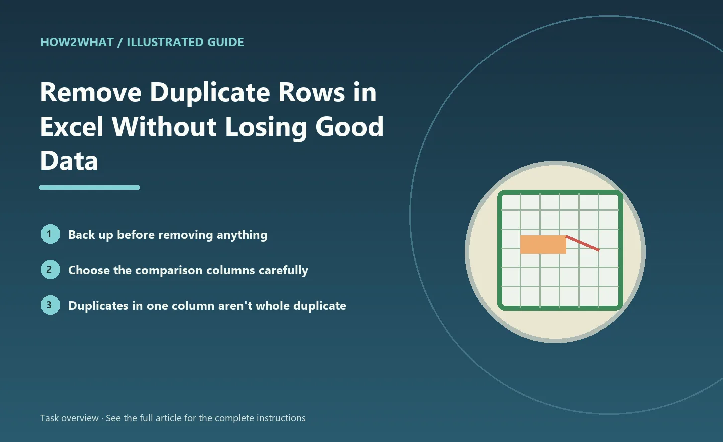 Illustrated task overview for How to Remove Duplicate Rows in Excel Without Losing Good Data