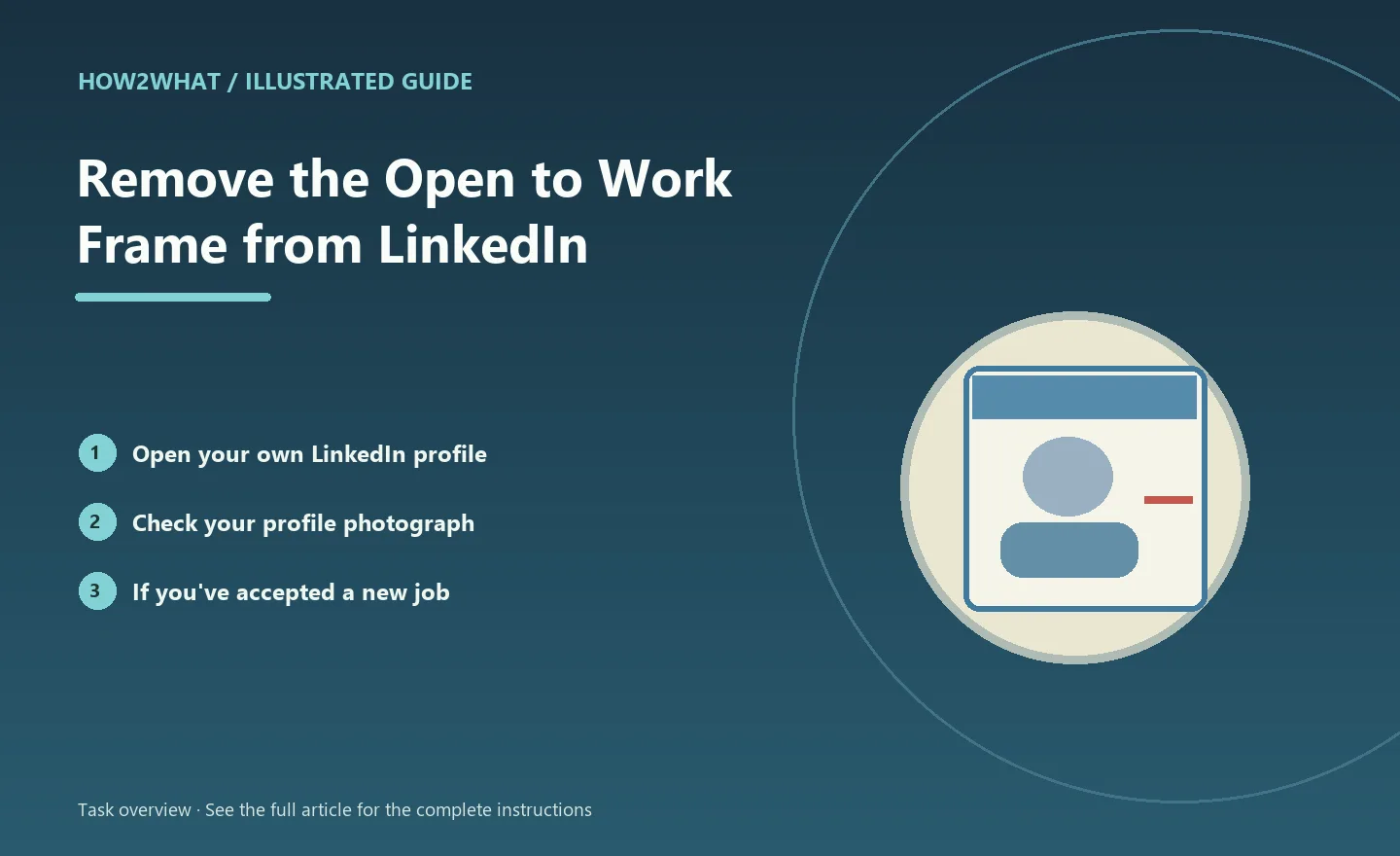 Illustrated task overview for How to Remove the Open to Work Frame from LinkedIn
