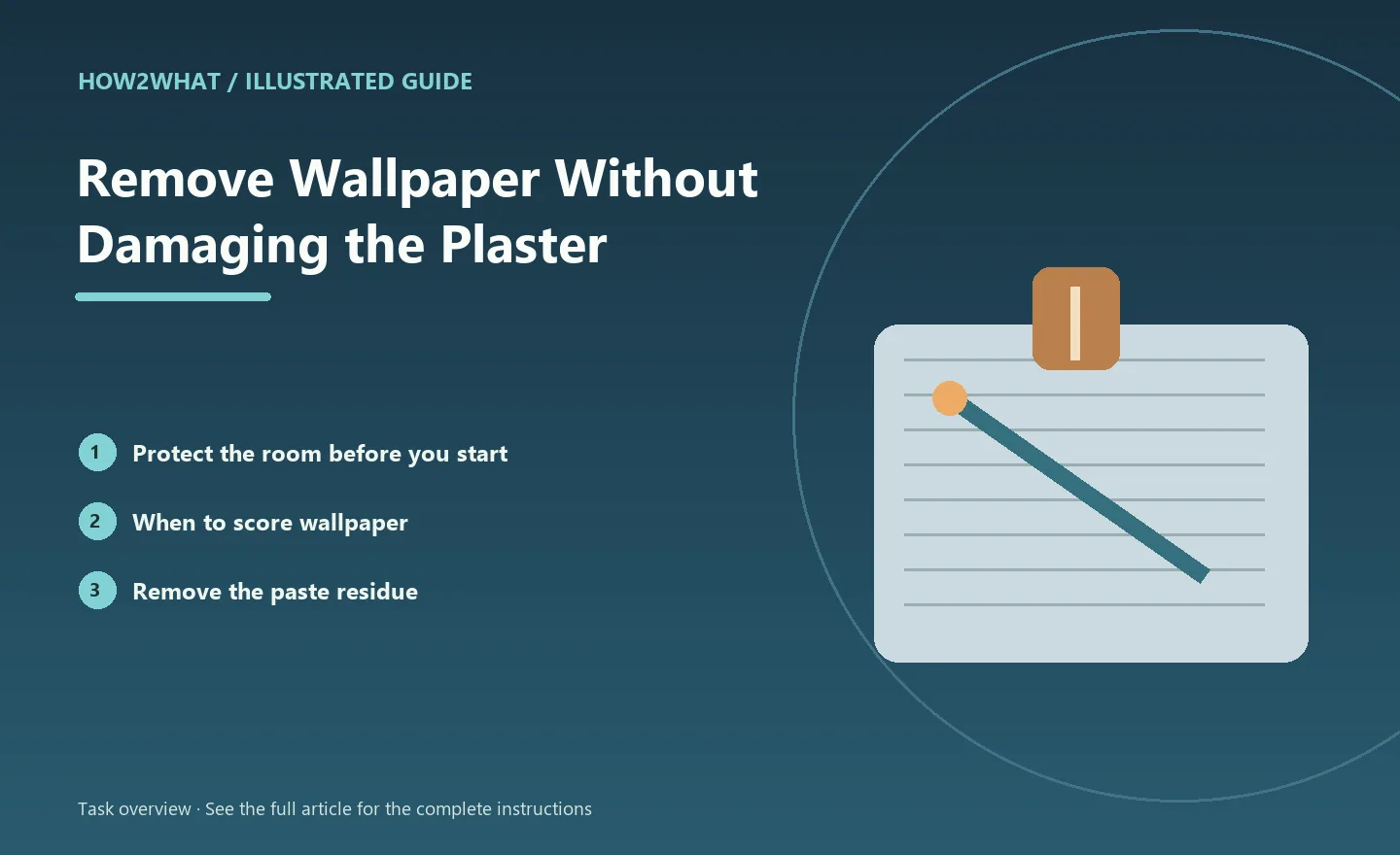 Illustrated task overview for How to Remove Wallpaper Without Damaging the Plaster