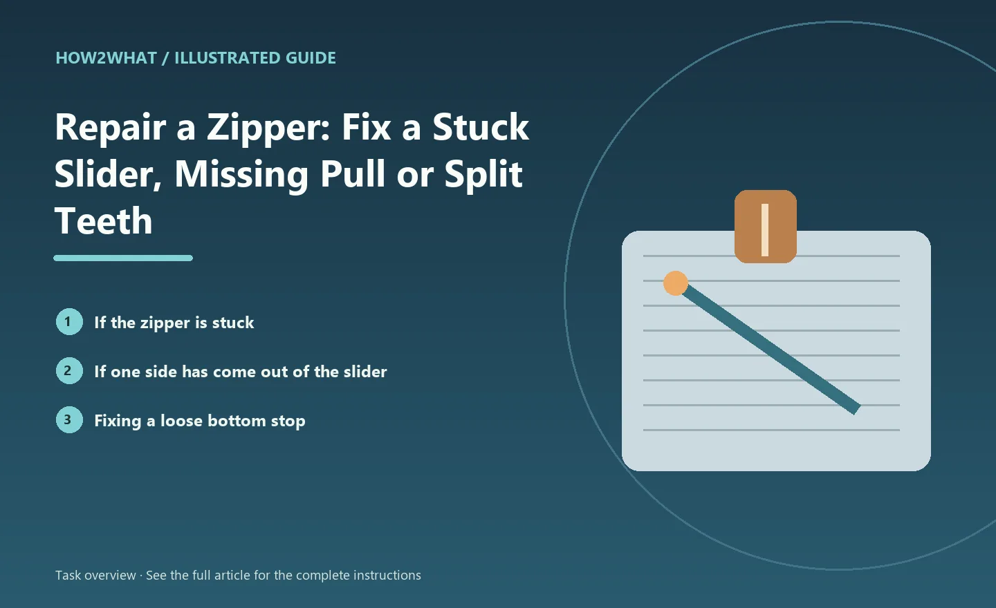 Illustrated task overview for How to Repair a Zipper: Fix a Stuck Slider, Missing Pull or Split Teeth