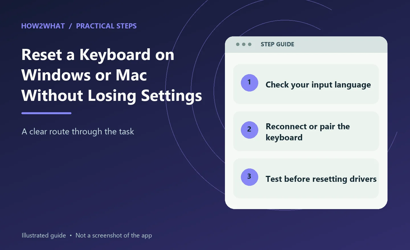 Illustrated overview of reset a keyboard on windows or mac without losing settings in three steps