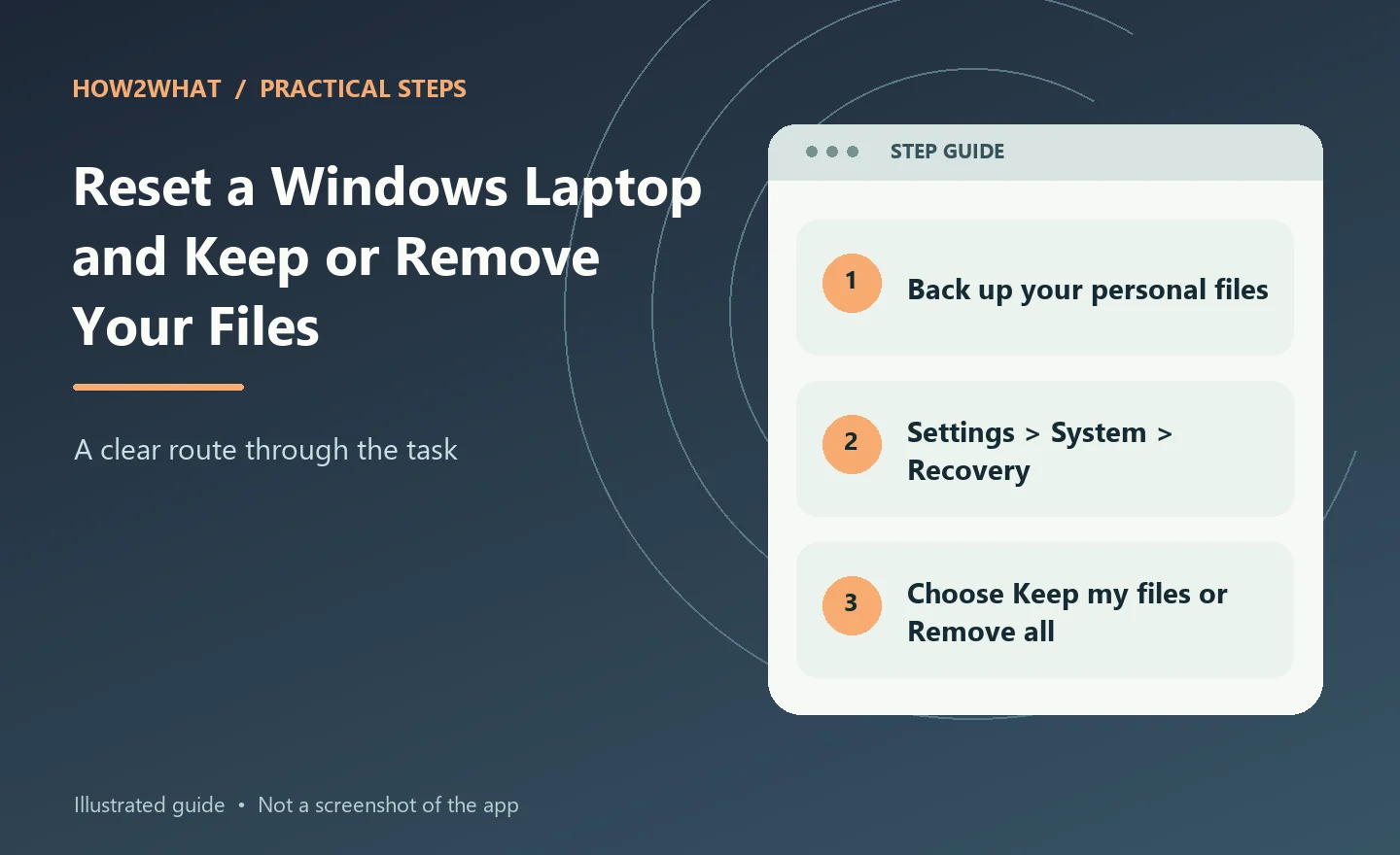 Illustrated overview of reset a windows laptop and keep or remove your files in three steps