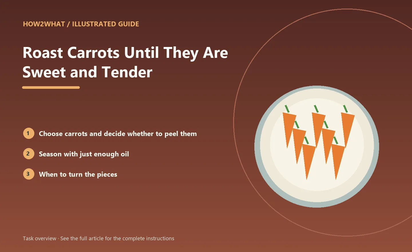 Illustrated task overview for How to Roast Carrots Until They Are Sweet and Tender
