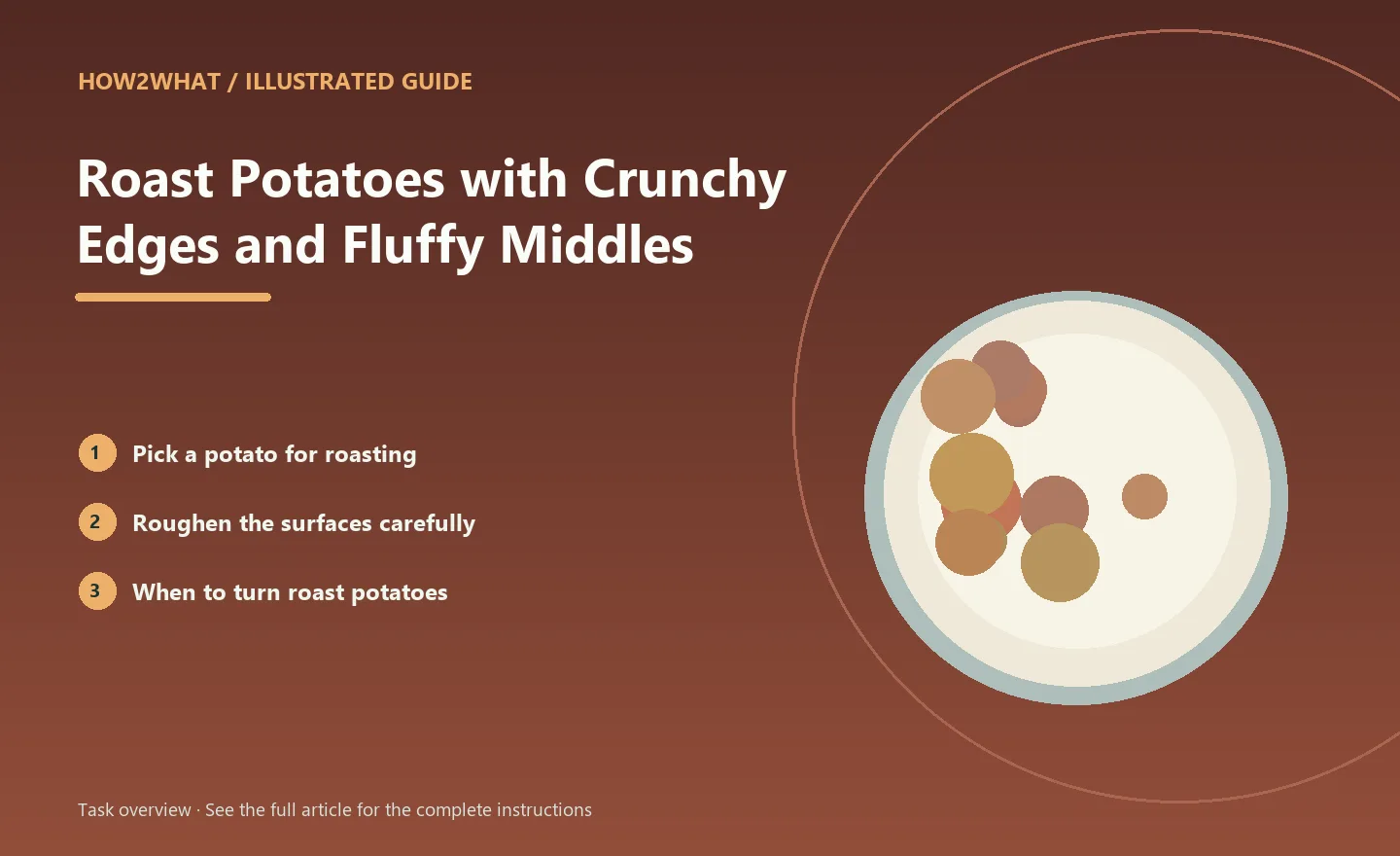 Illustrated task overview for How to Roast Potatoes with Crunchy Edges and Fluffy Middles