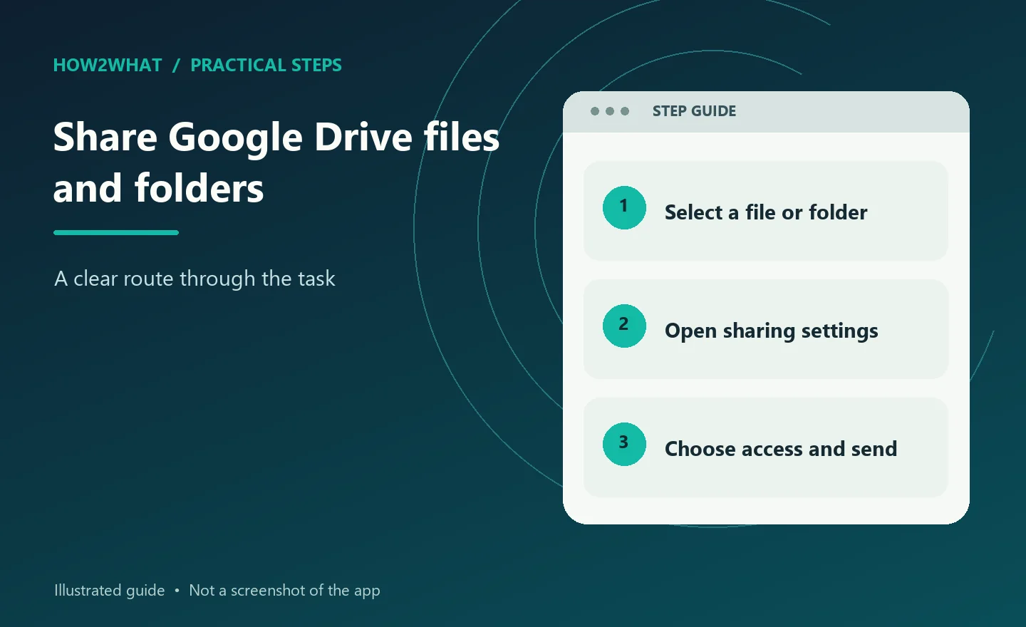 Illustrated overview of share google drive files and folders in three steps