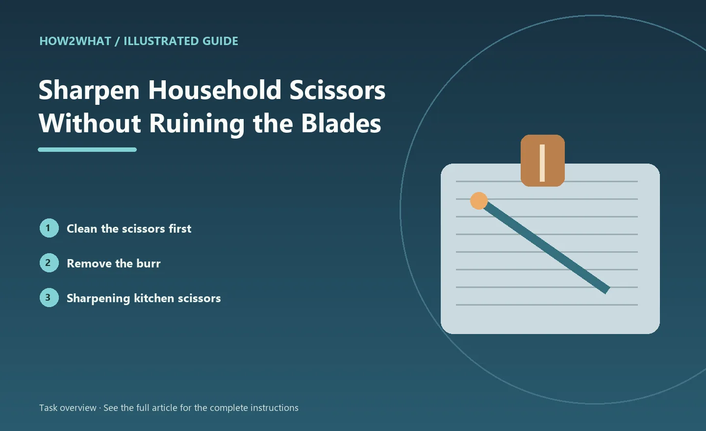 Illustrated task overview for How to Sharpen Household Scissors Without Ruining the Blades