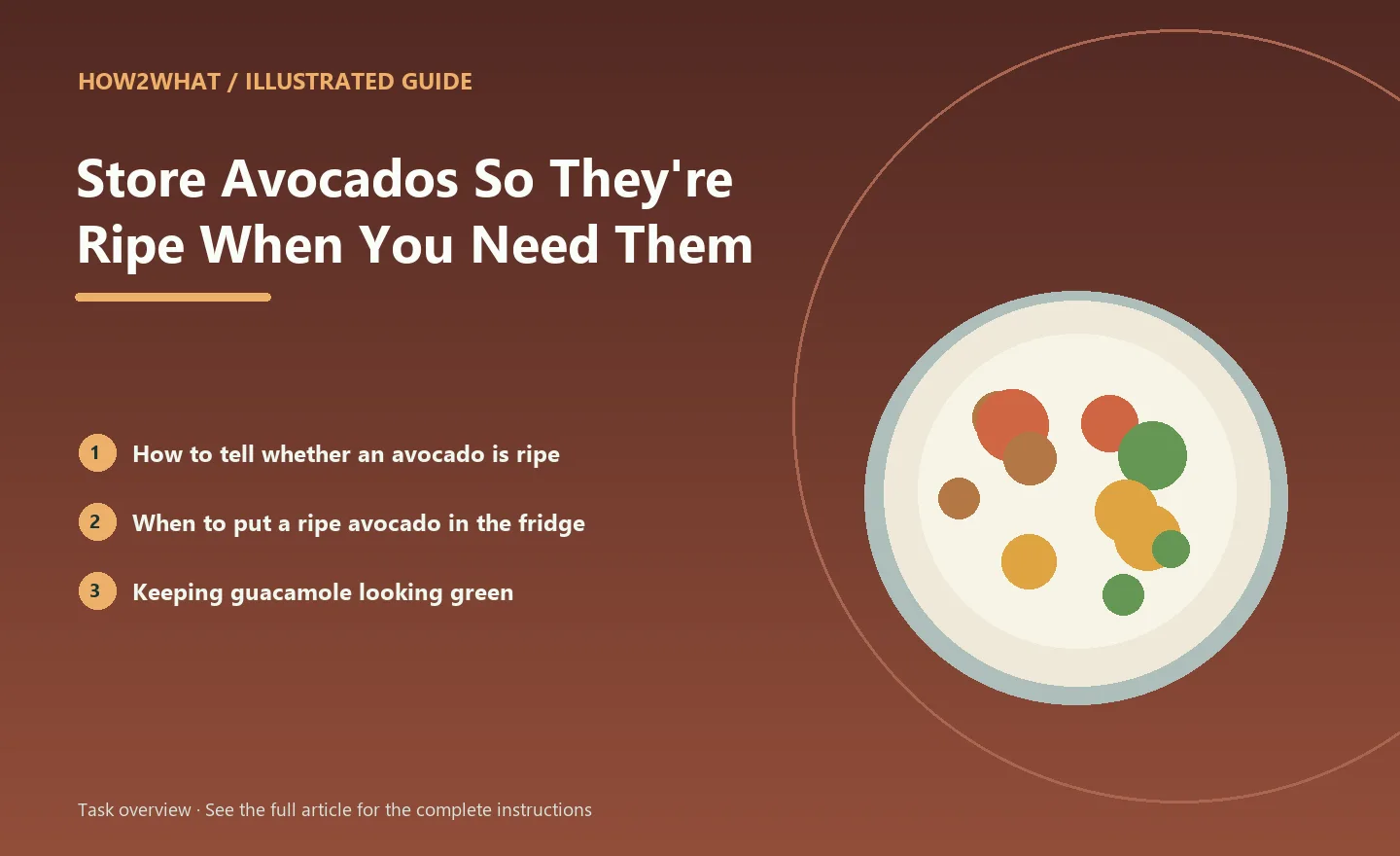 Illustrated task overview for How to Store Avocados So They're Ripe When You Need Them