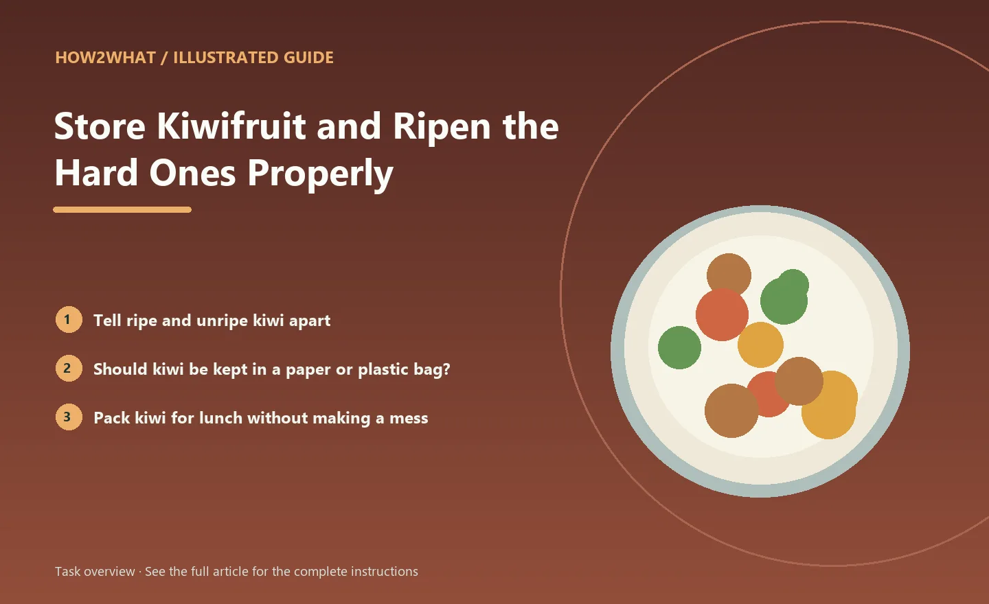 Illustrated task overview for How to Store Kiwifruit and Ripen the Hard Ones Properly