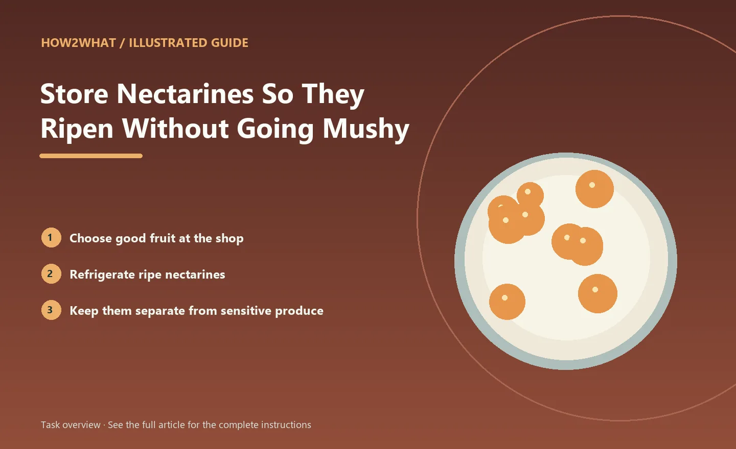 Illustrated task overview for How to Store Nectarines So They Ripen Without Going Mushy
