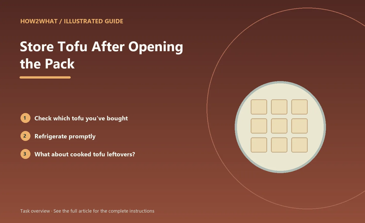 Illustrated task overview for How to Store Tofu After Opening the Pack