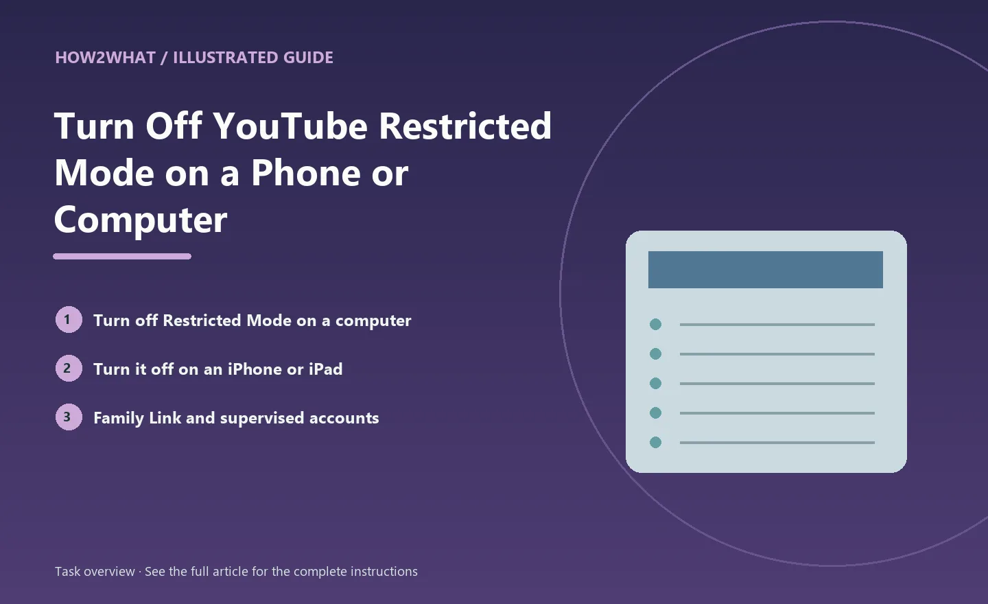 Illustrated task overview for How to Turn Off YouTube Restricted Mode on a Phone or Computer