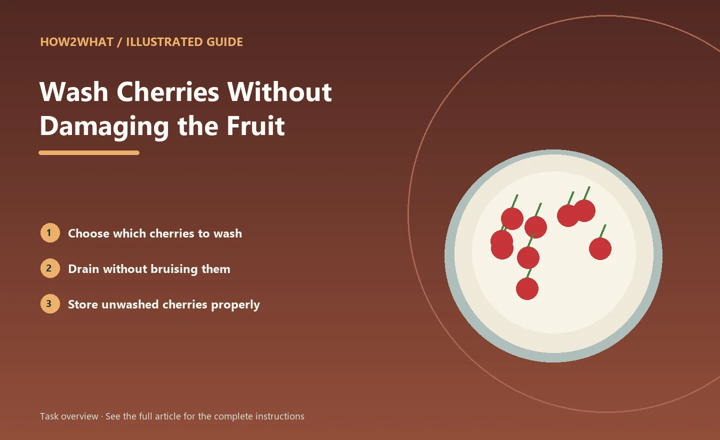Illustrated task overview for How to Wash Cherries Without Damaging the Fruit