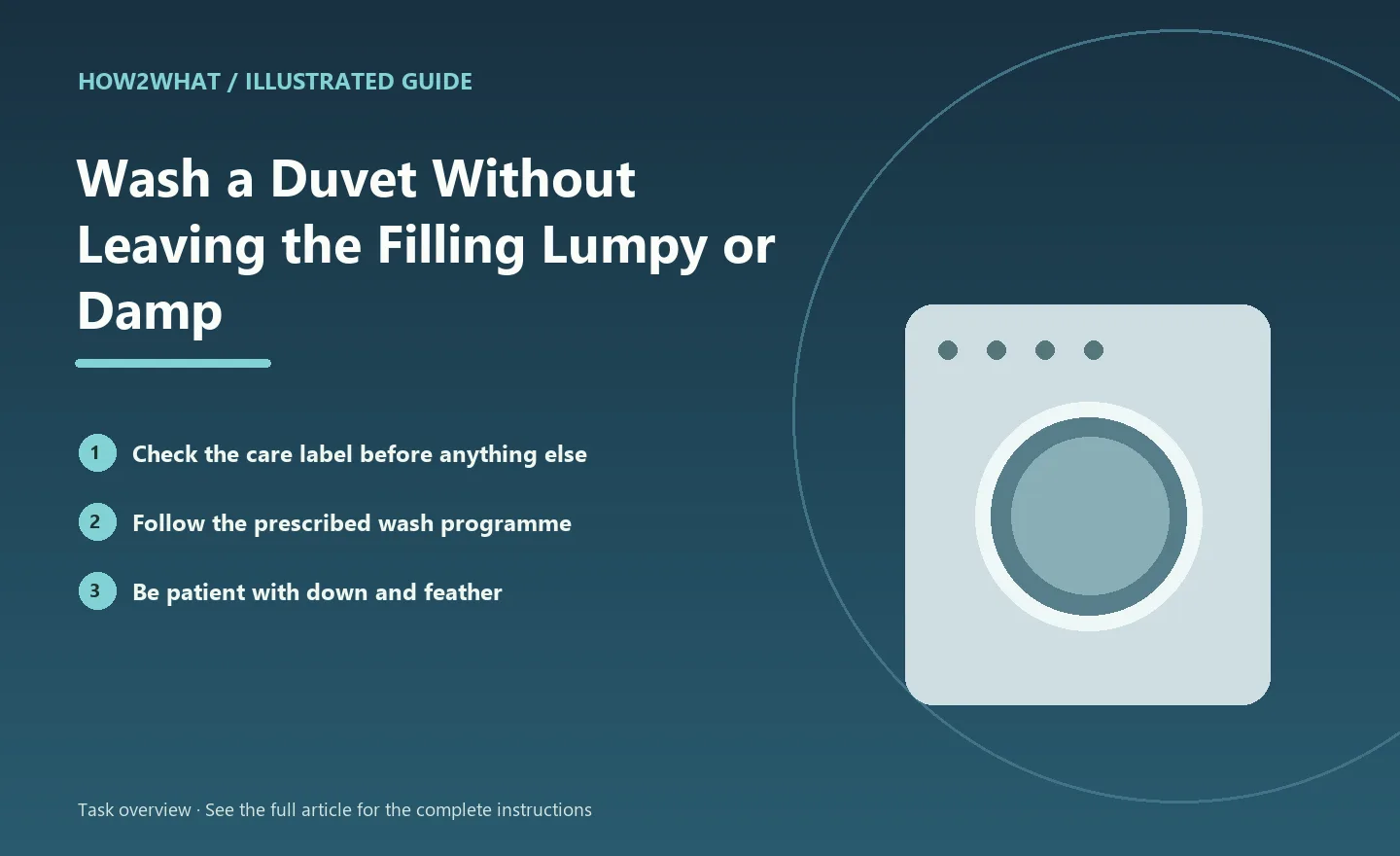 Illustrated task overview for How to Wash a Duvet Without Leaving the Filling Lumpy or Damp