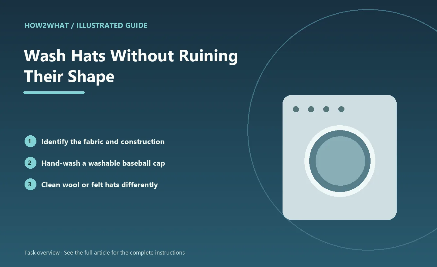 Illustrated task overview for How to Wash Hats Without Ruining Their Shape