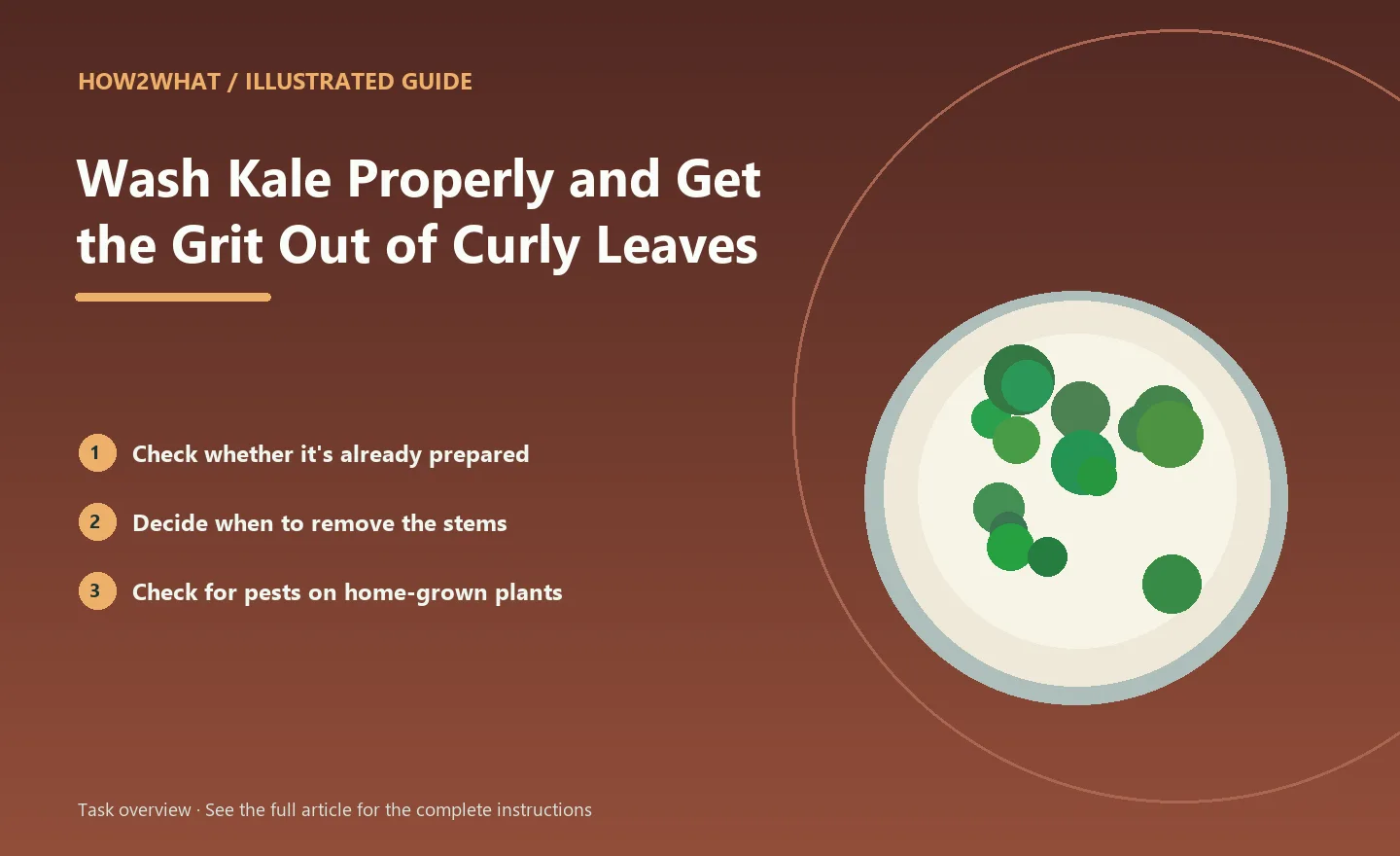 Illustrated task overview for How to Wash Kale Properly and Get the Grit Out of Curly Leaves