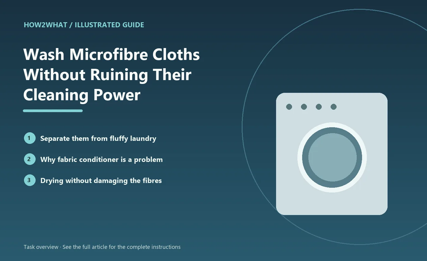 Illustrated task overview for How to Wash Microfibre Cloths Without Ruining Their Cleaning Power
