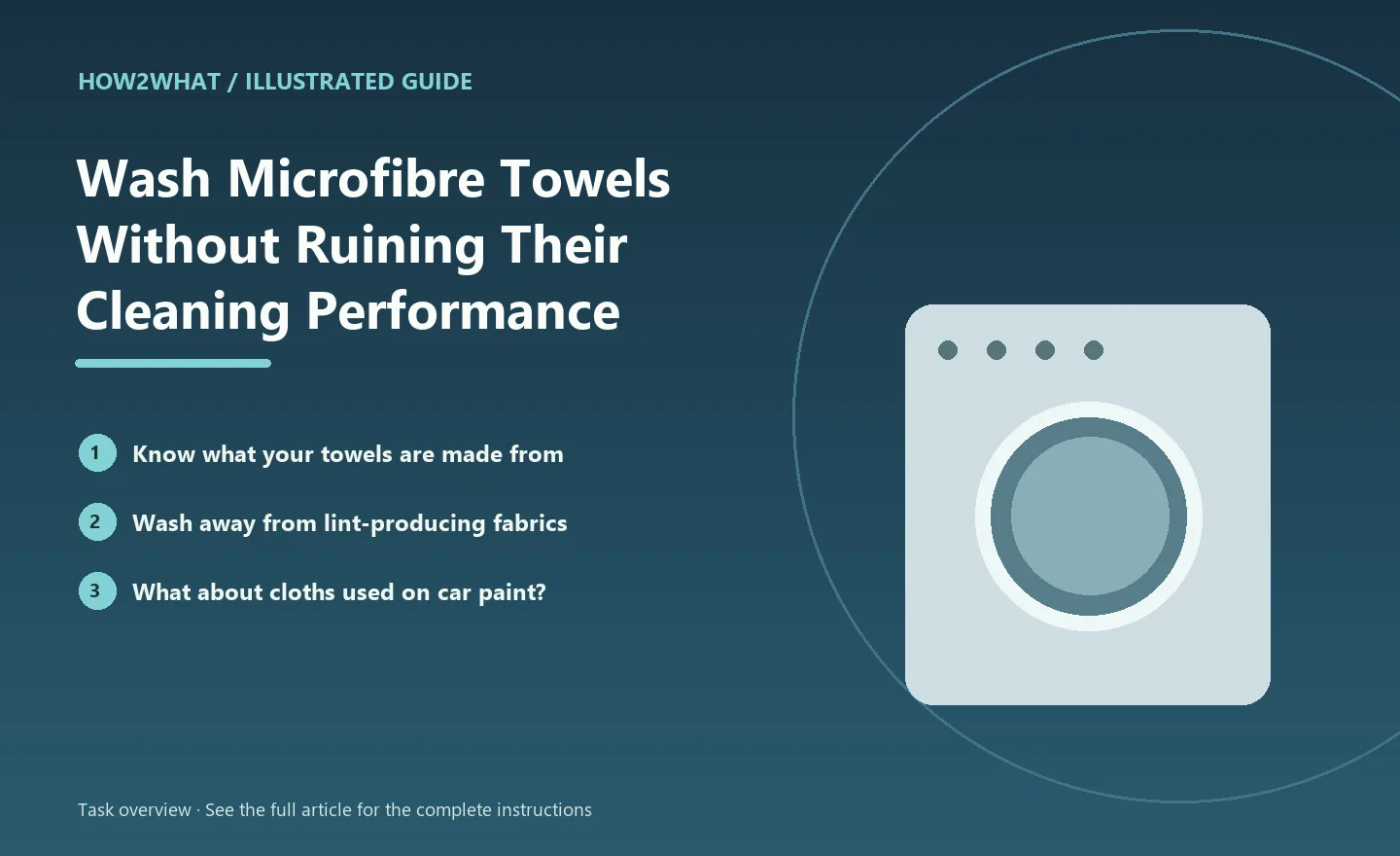 Illustrated task overview for How to Wash Microfibre Towels Without Ruining Their Cleaning Performance