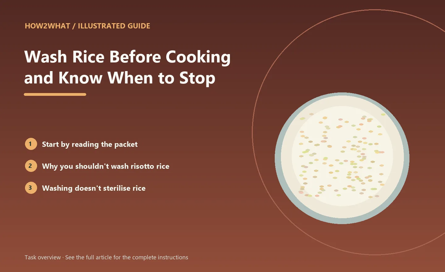 Illustrated task overview for How to Wash Rice Before Cooking and Know When to Stop